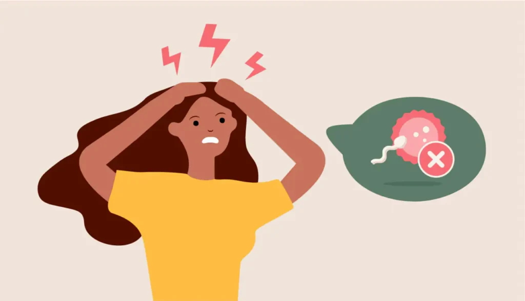 Neplodnost i kortizol: sistematski pregled